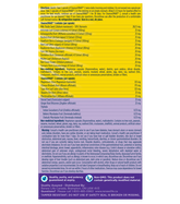 Cleanse Smart - 30 Day Program